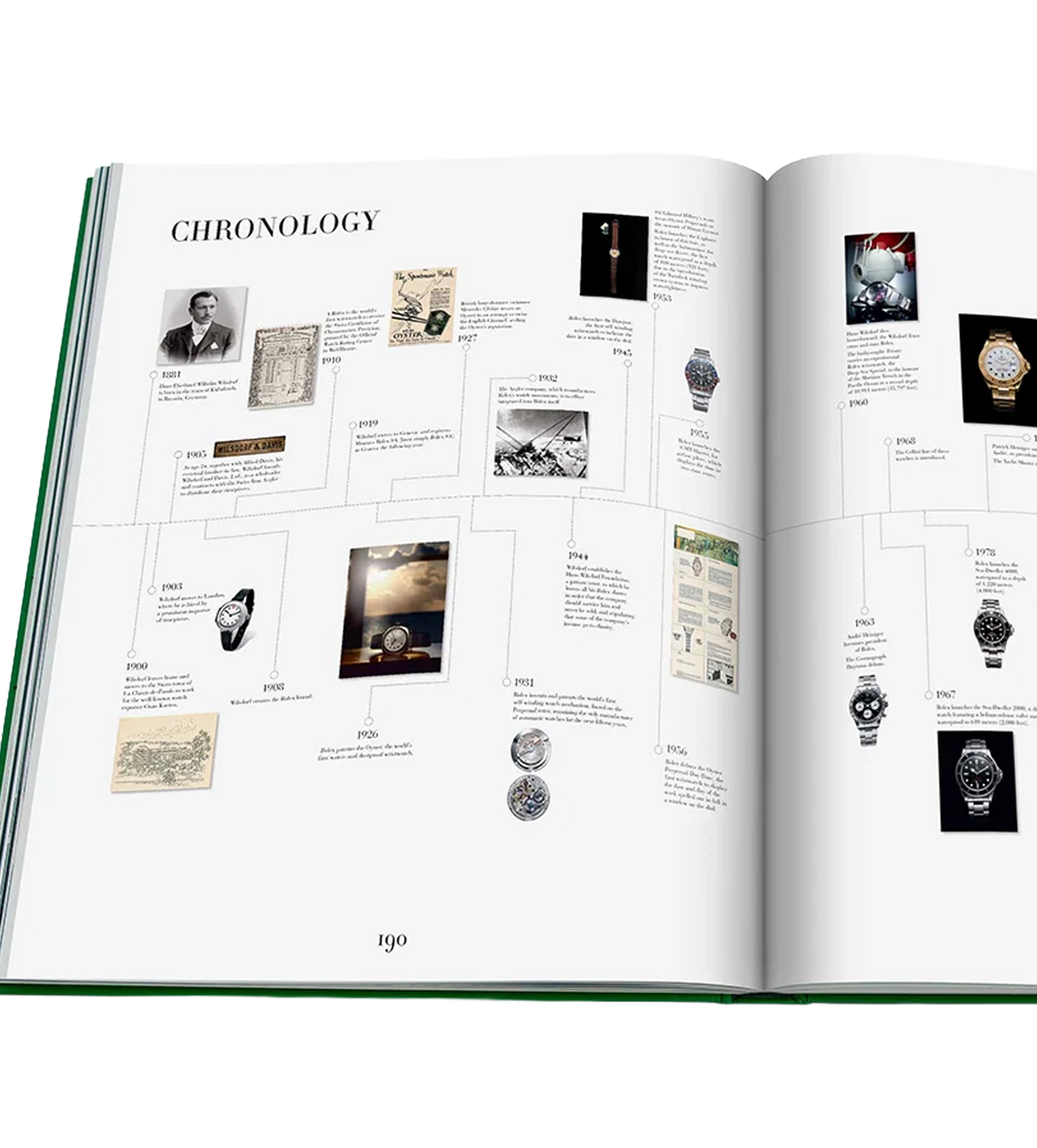 The Impossible Collection